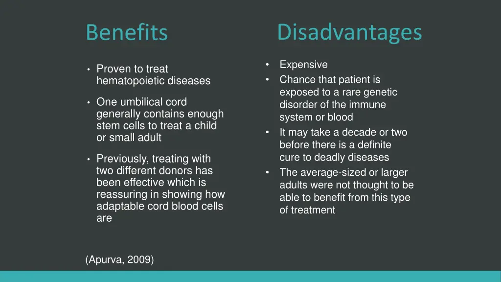 disadvantages