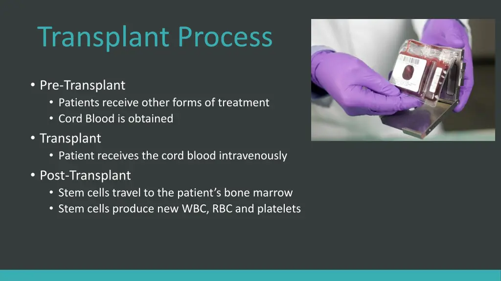 transplant process