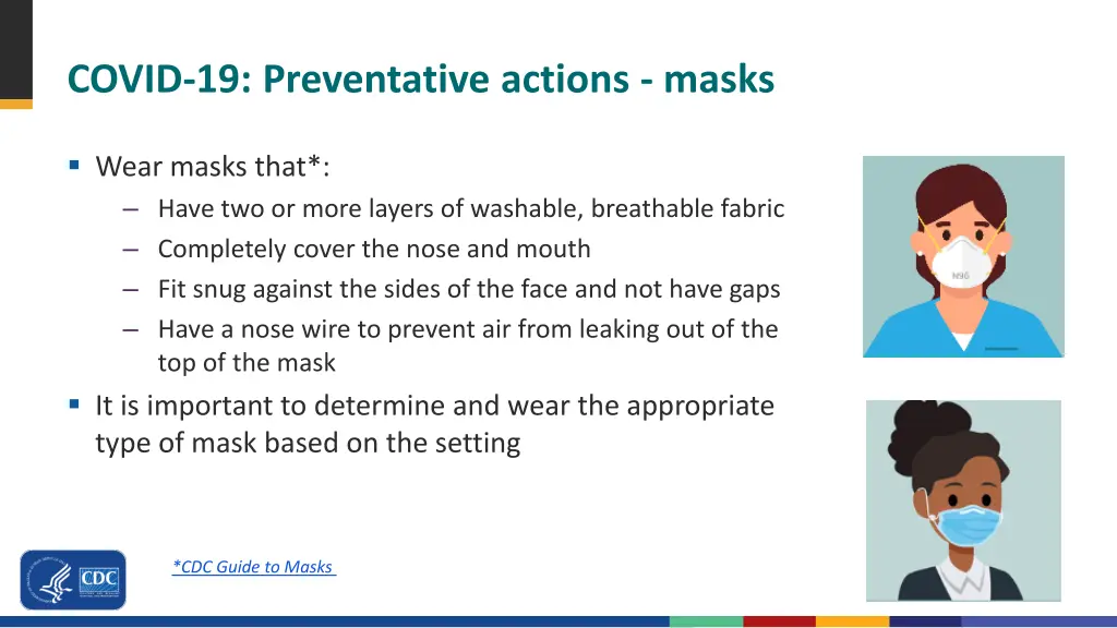 covid 19 preventative actions masks