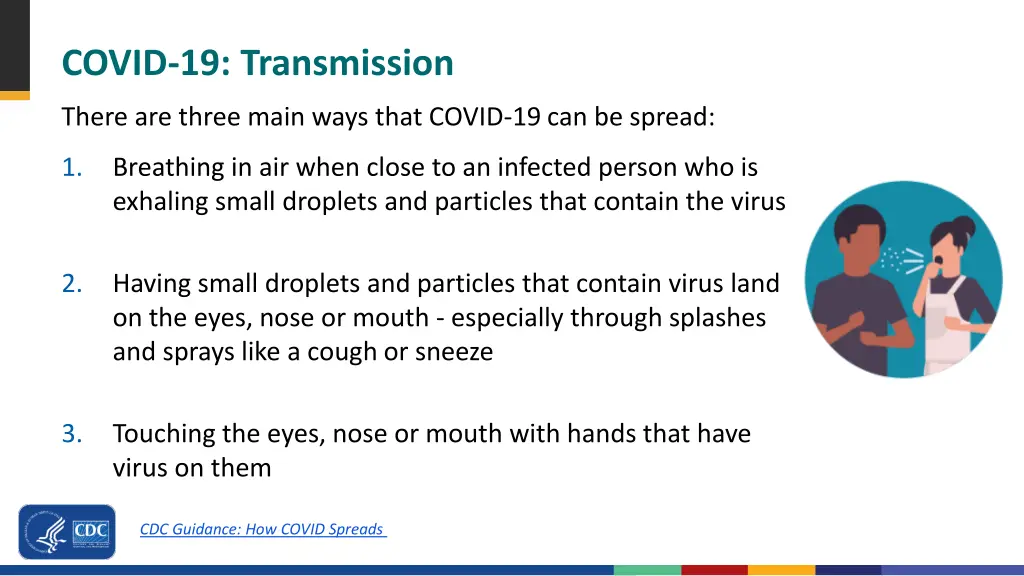 covid 19 transmission