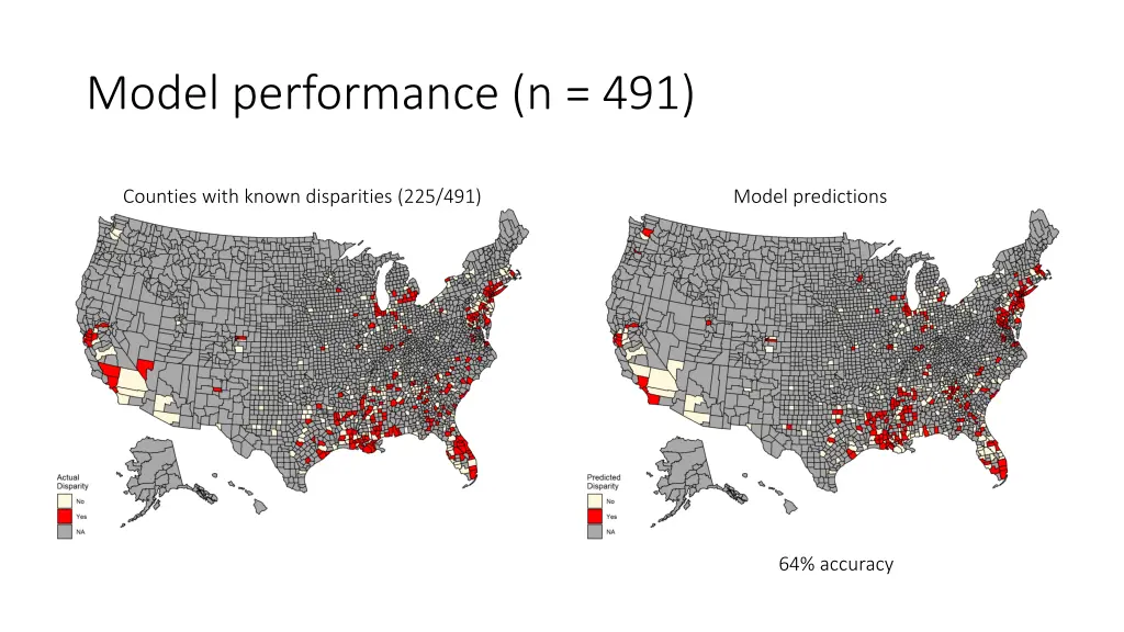 model performance n 491