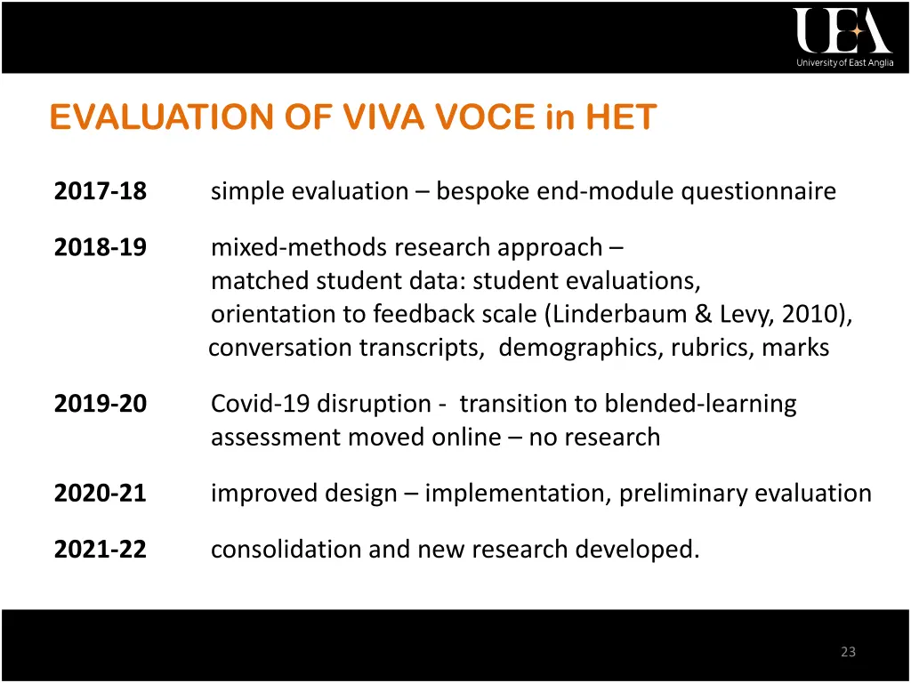 evaluation of viva voce in het