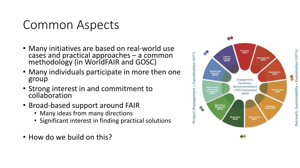 common aspects