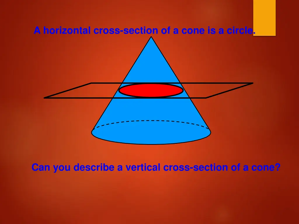 a horizontal cross section of a cone is a circle