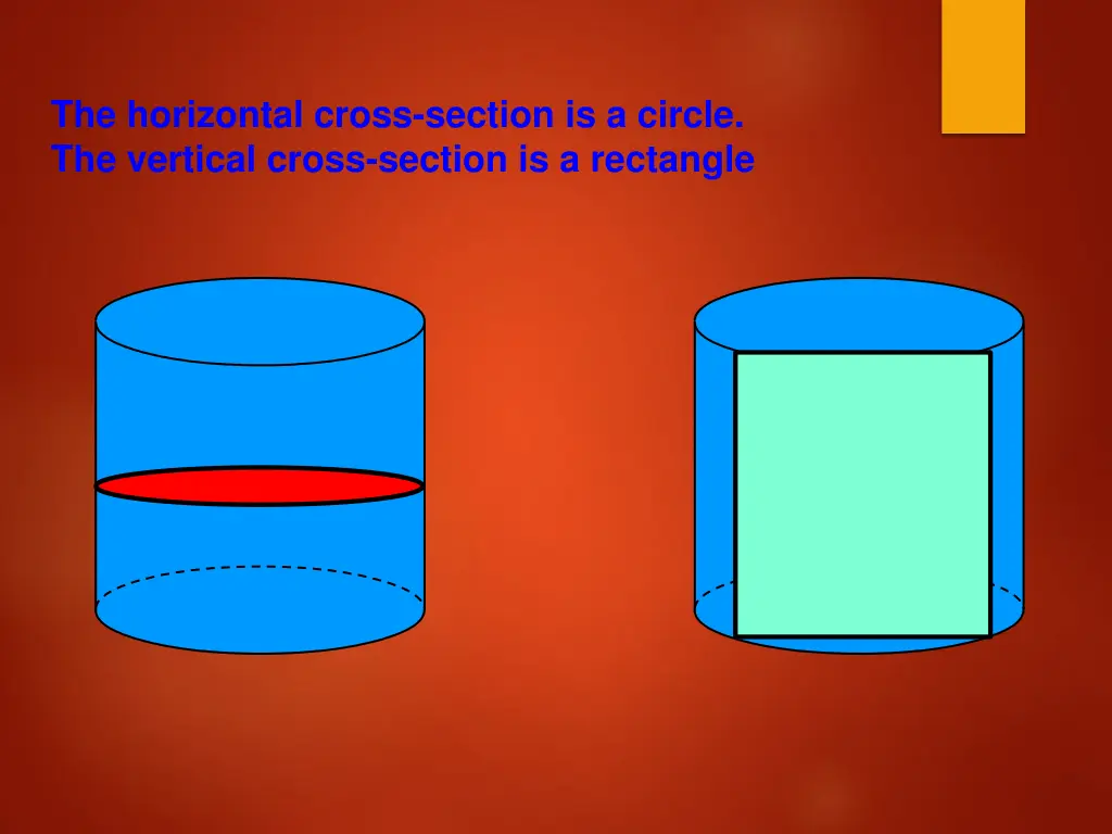 the horizontal cross section is a circle