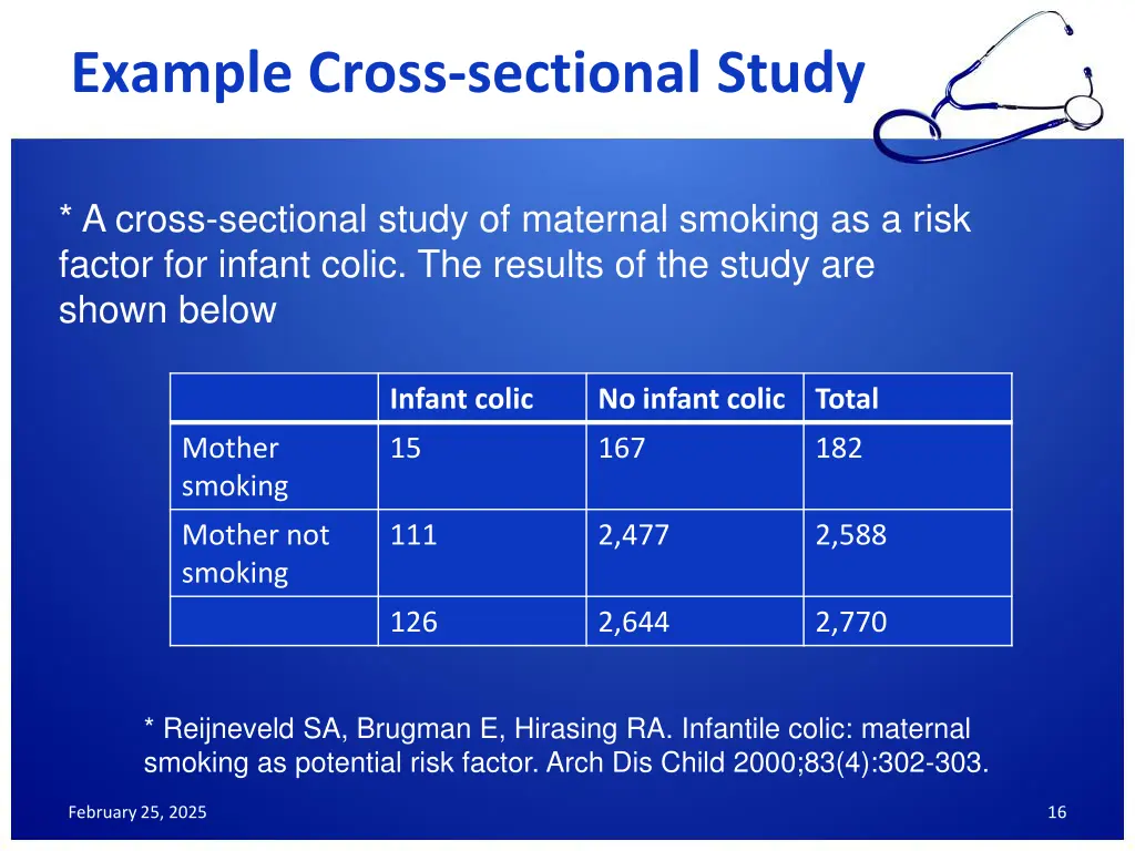 example cross sectional study