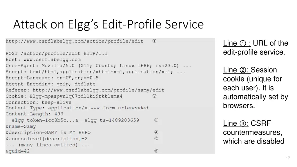 attack on elgg s edit profile service 1