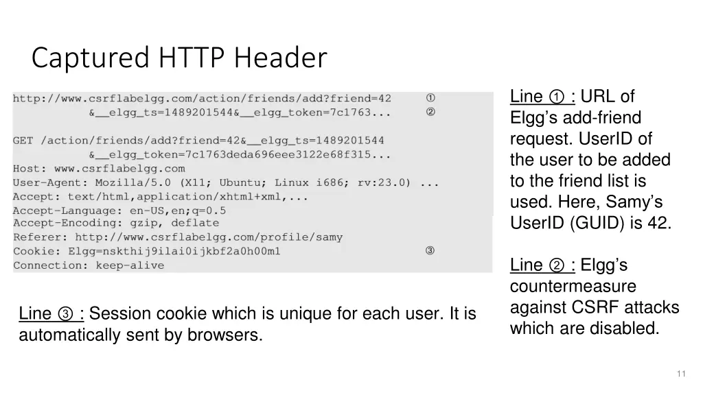 captured http header