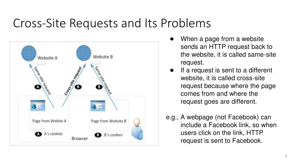 cross site requests and its problems