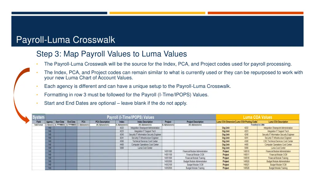 payroll luma crosswalk 1