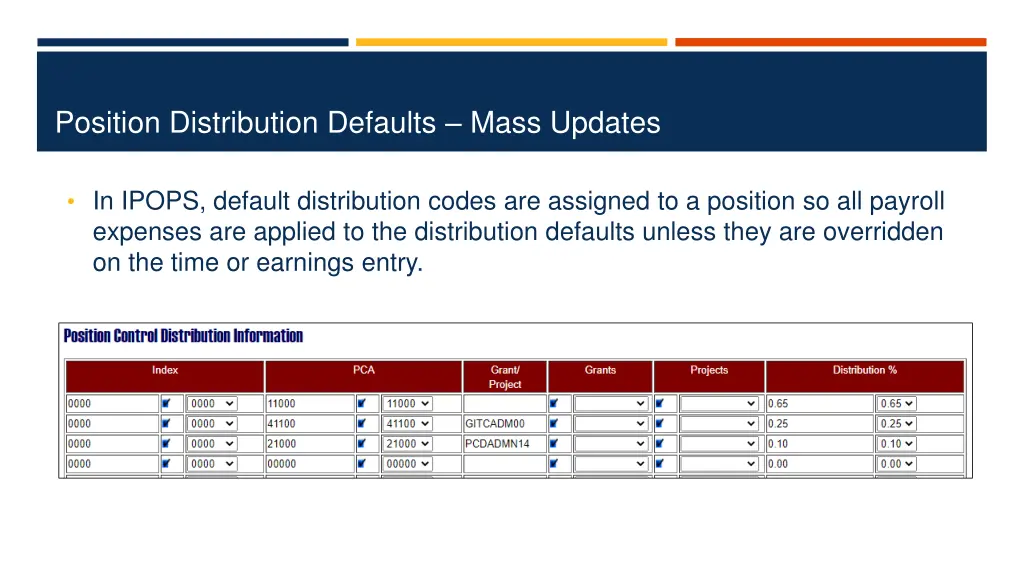 position distribution defaults mass updates 1