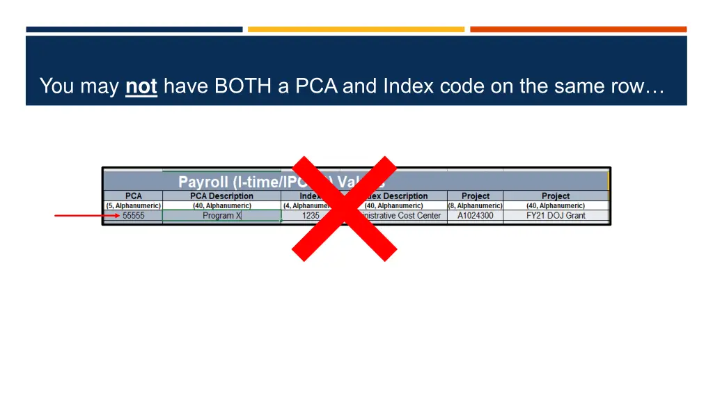 you may not have both a pca and index code 1