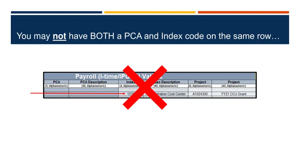 you may not have both a pca and index code