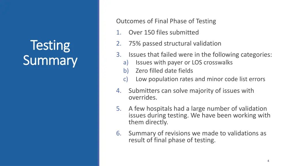 outcomes of final phase of testing