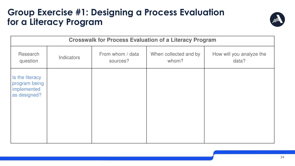 group exercise 1 designing a process evaluation 1