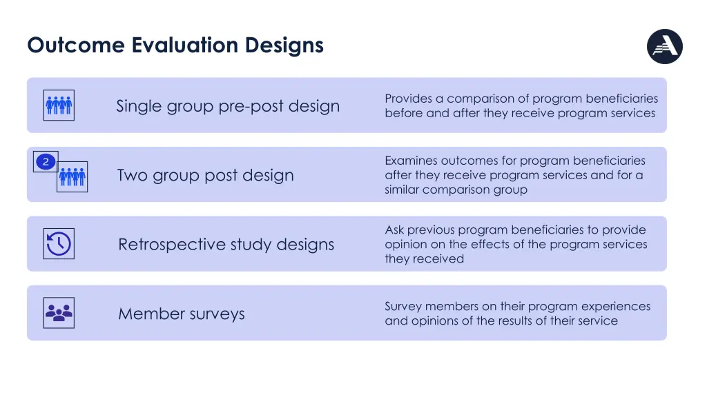 outcome evaluation designs