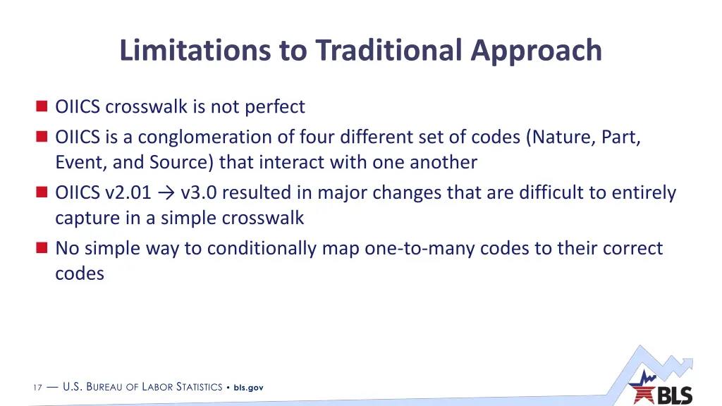 limitations to traditional approach