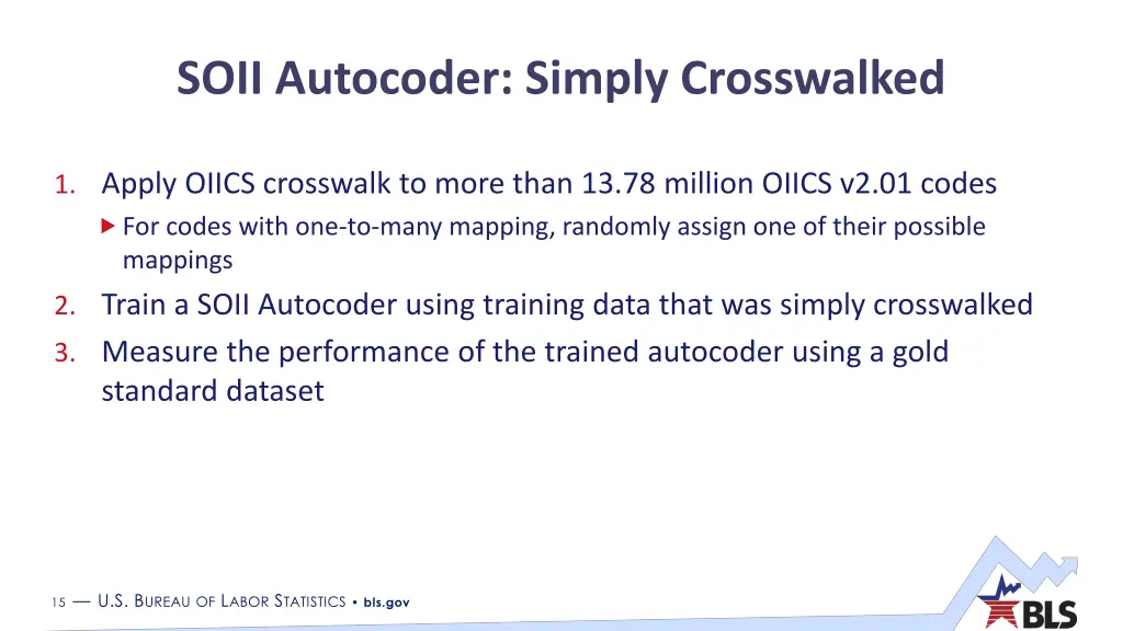 soii autocoder simply crosswalked