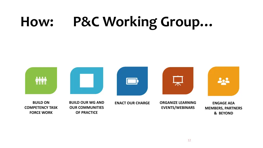 how p c working group