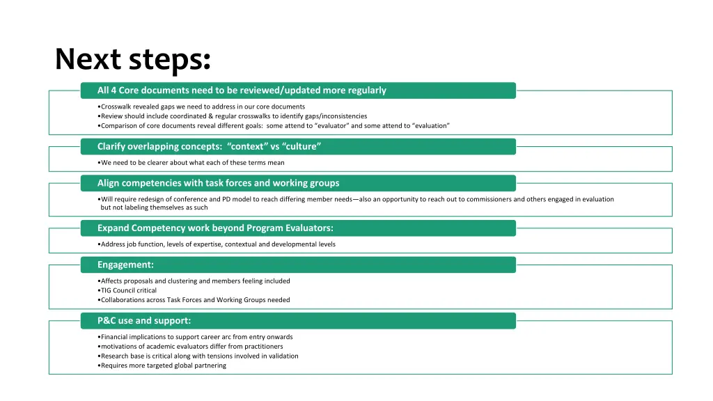 next steps