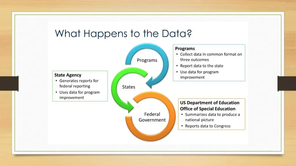 slide10