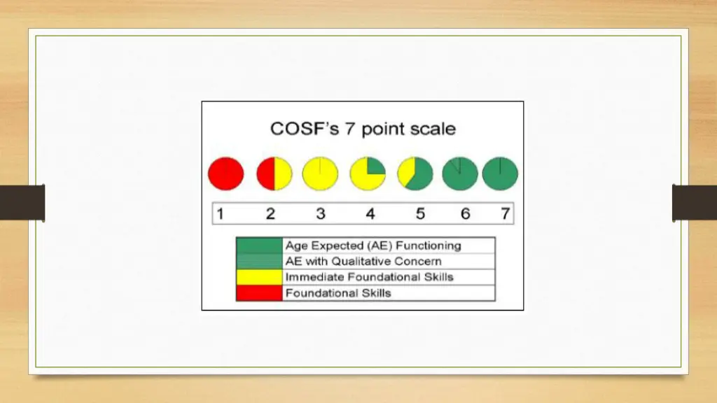 slide4