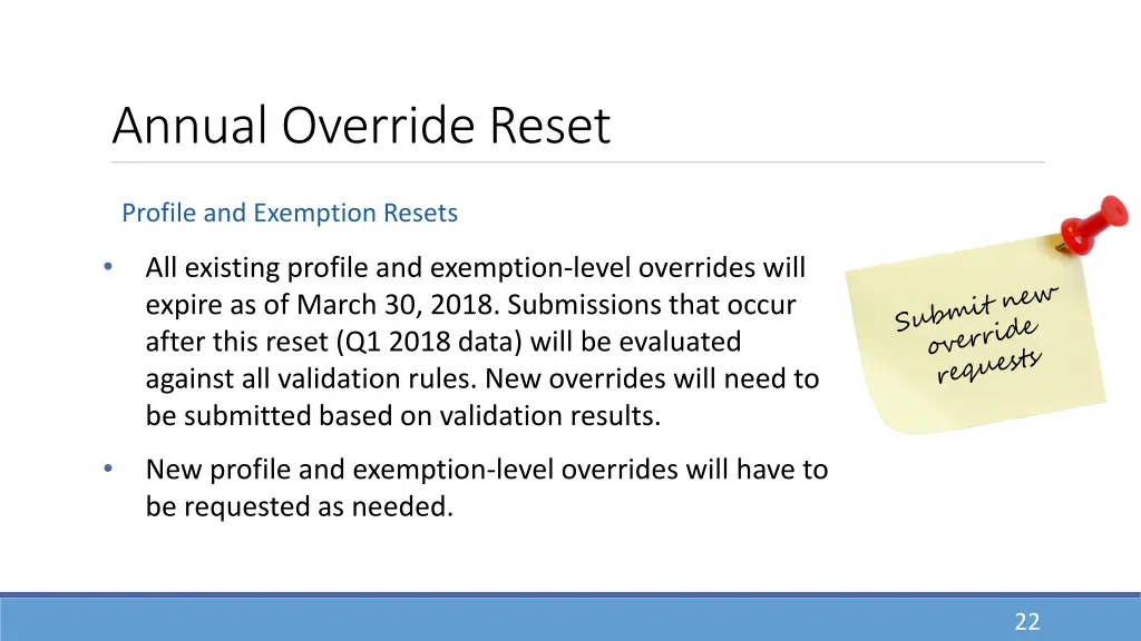 annual override reset