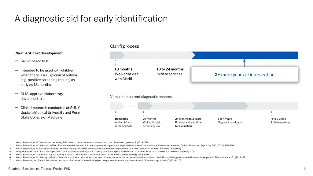 a diagnostic aid for early identification