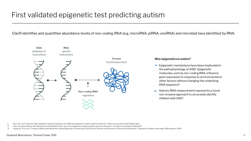 first validated epigenetic test predicting autism