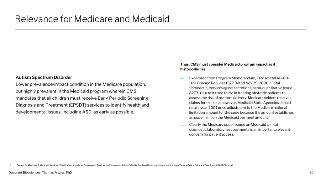 relevance for medicare and medicaid
