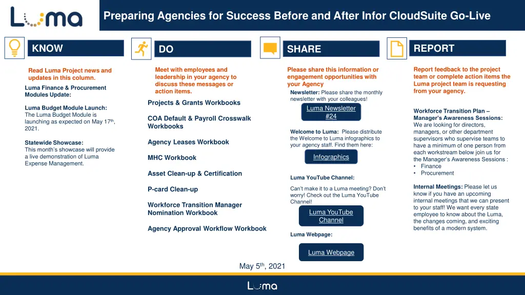 preparing agencies for success before and after