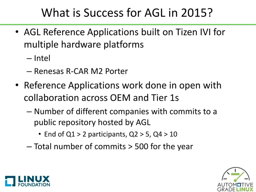 what is success for agl in 2015