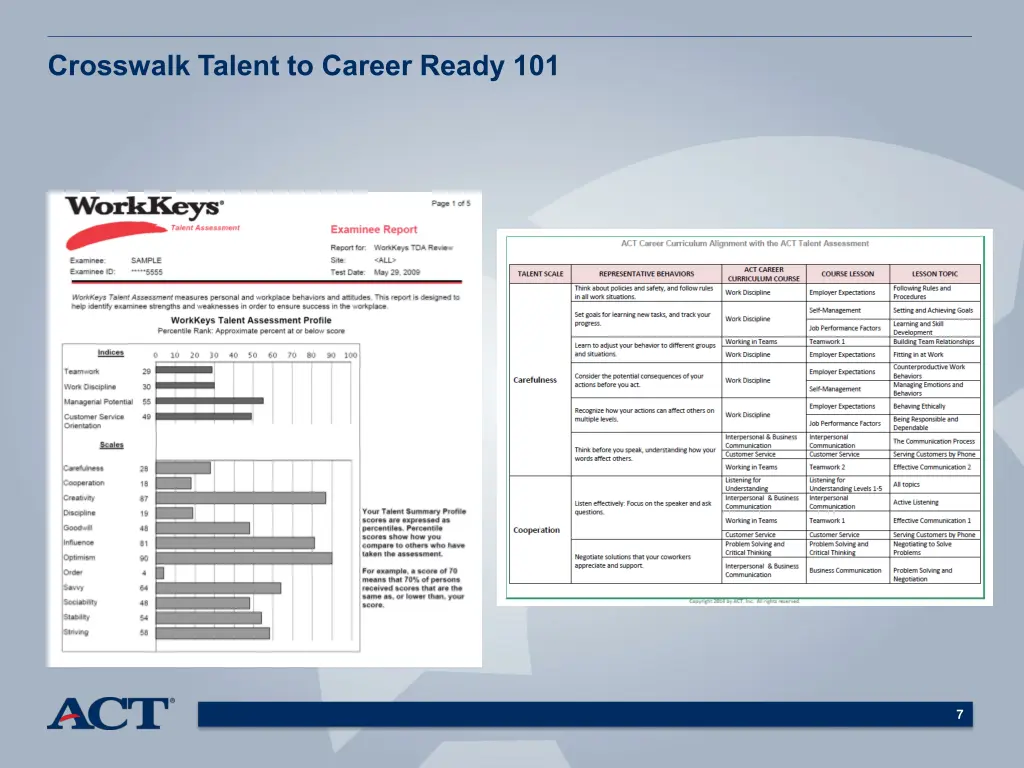 crosswalk talent to career ready 101