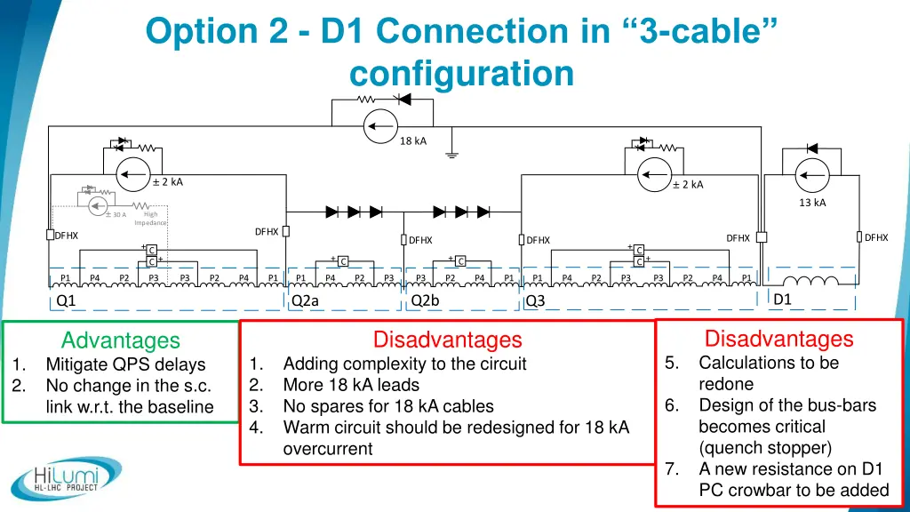 option 2 d1 connection in 3 cable configuration