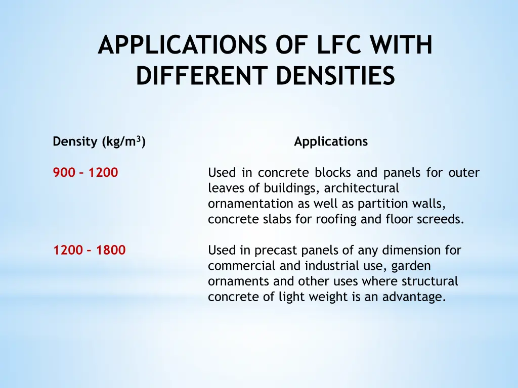 applications of lfc with different densities 1