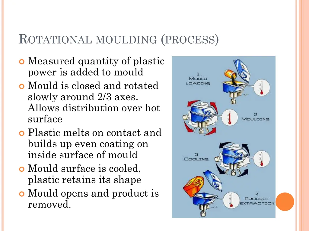 r otational moulding process