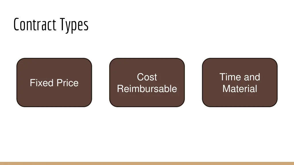contract types 2