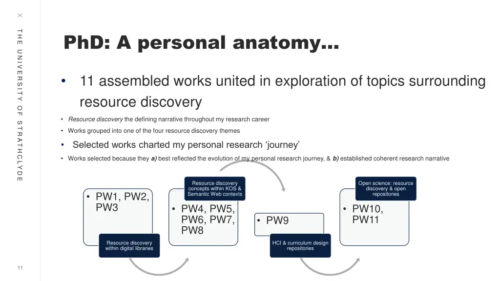 slide11