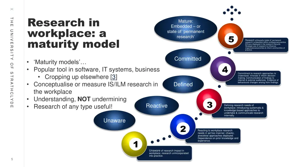 slide5