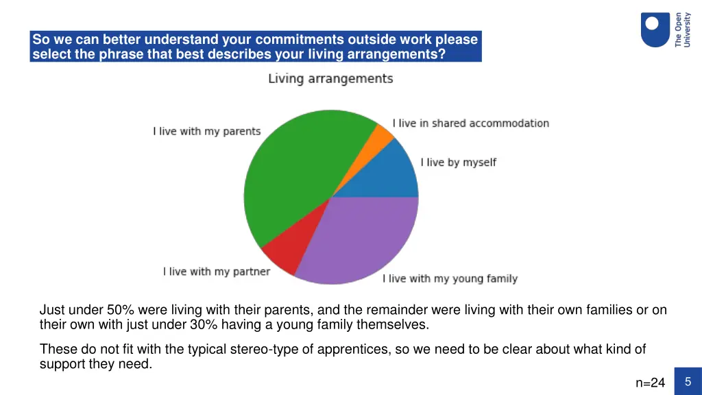 so we can better understand your commitments