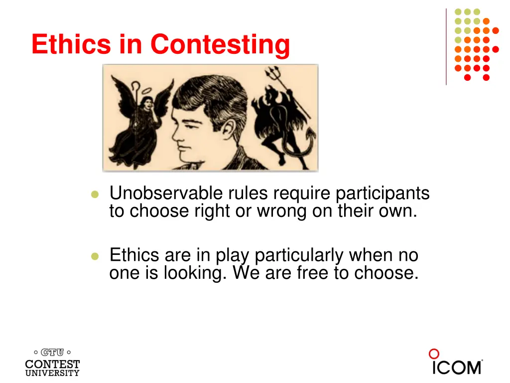 ethics in contesting 1
