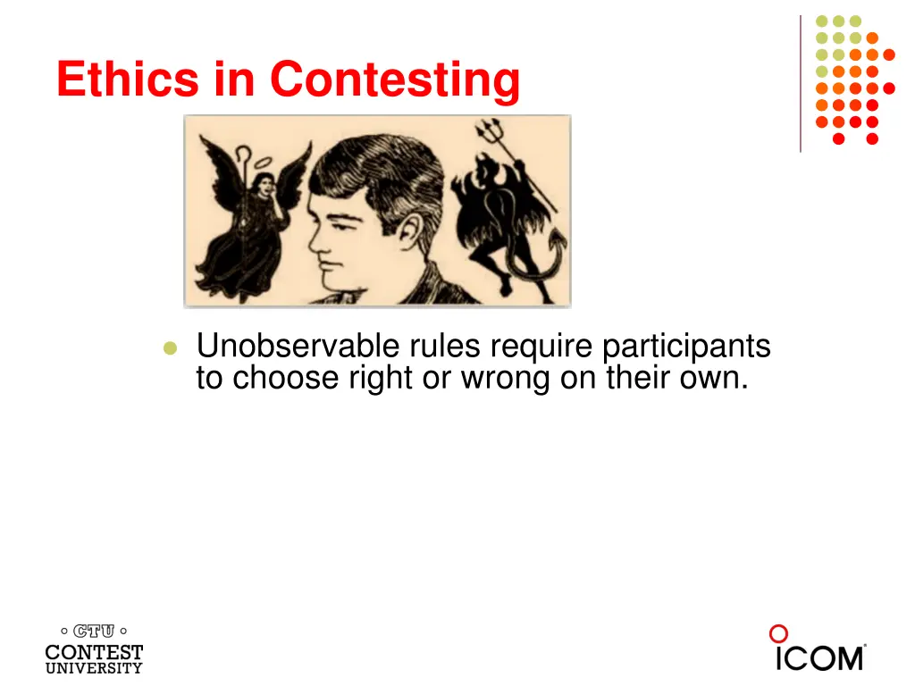 ethics in contesting