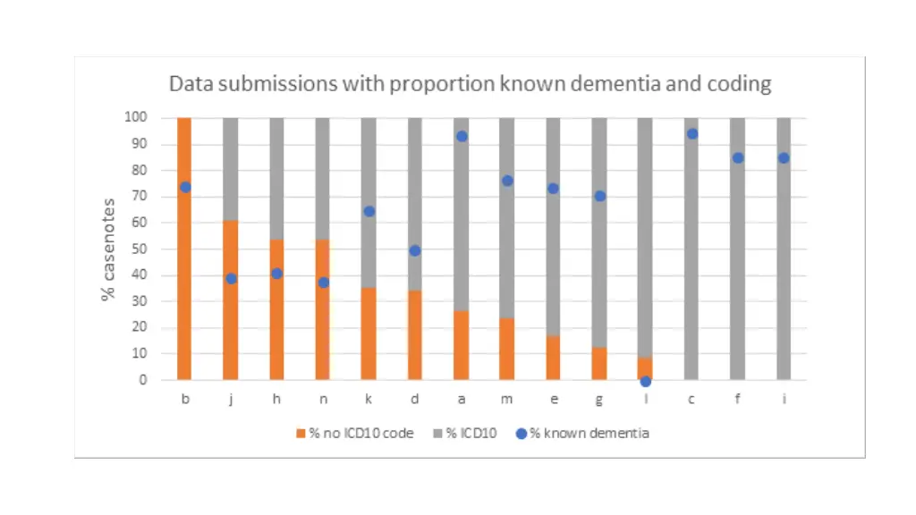 slide25