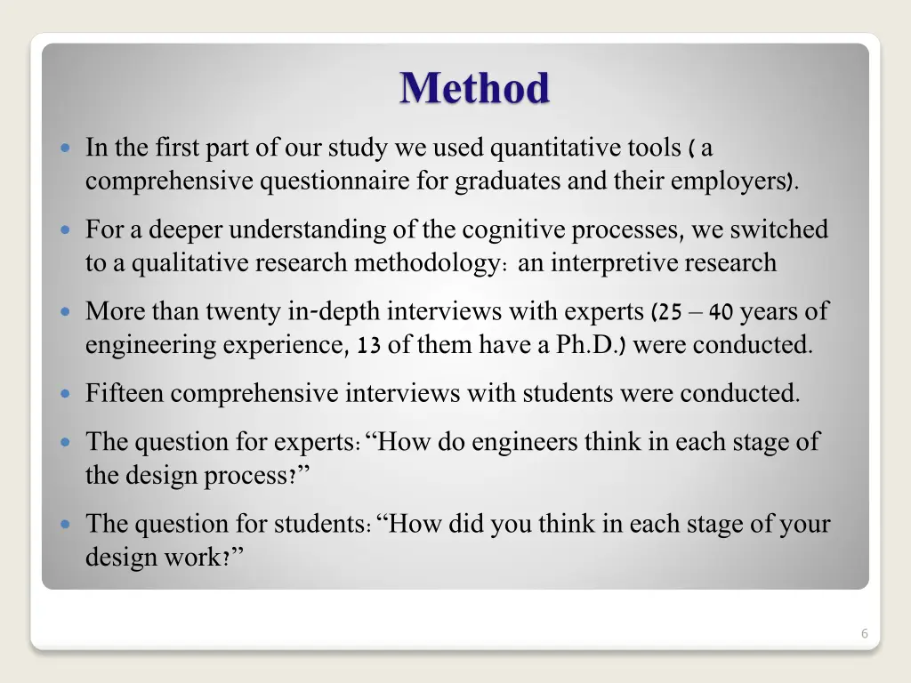 method