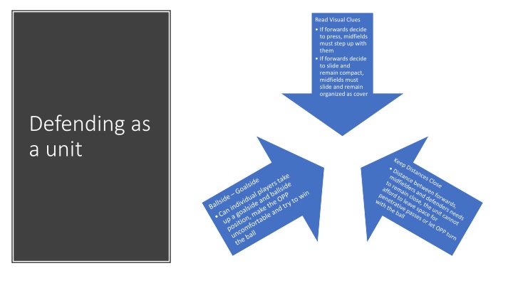 read visual clues