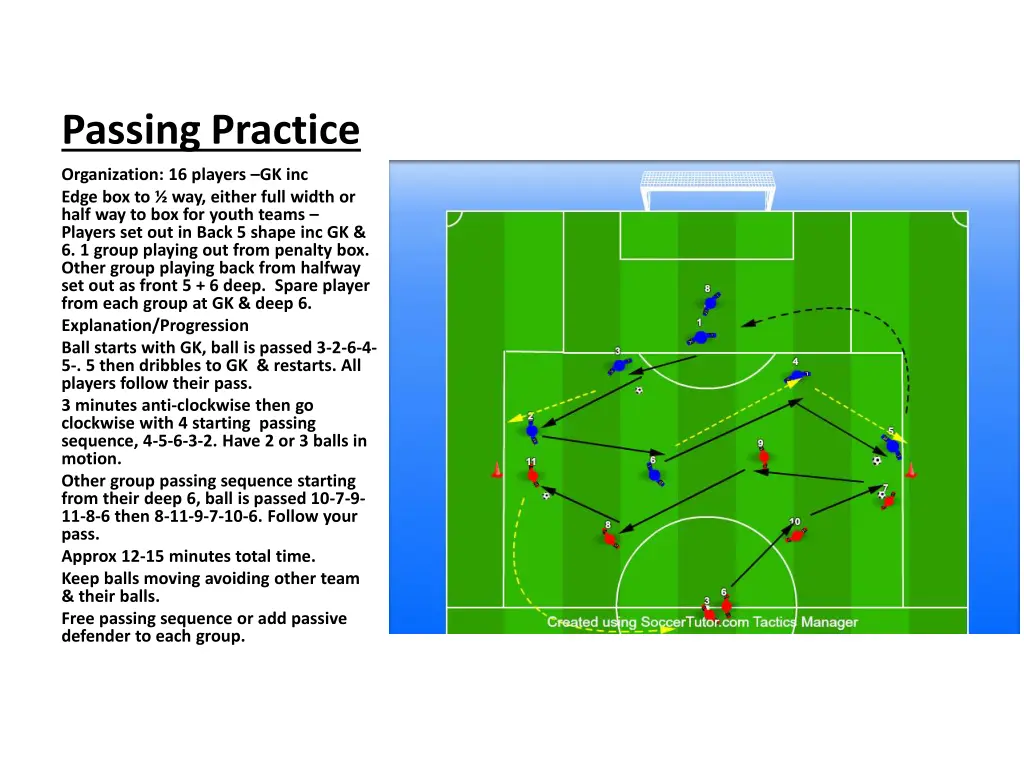 passing practice