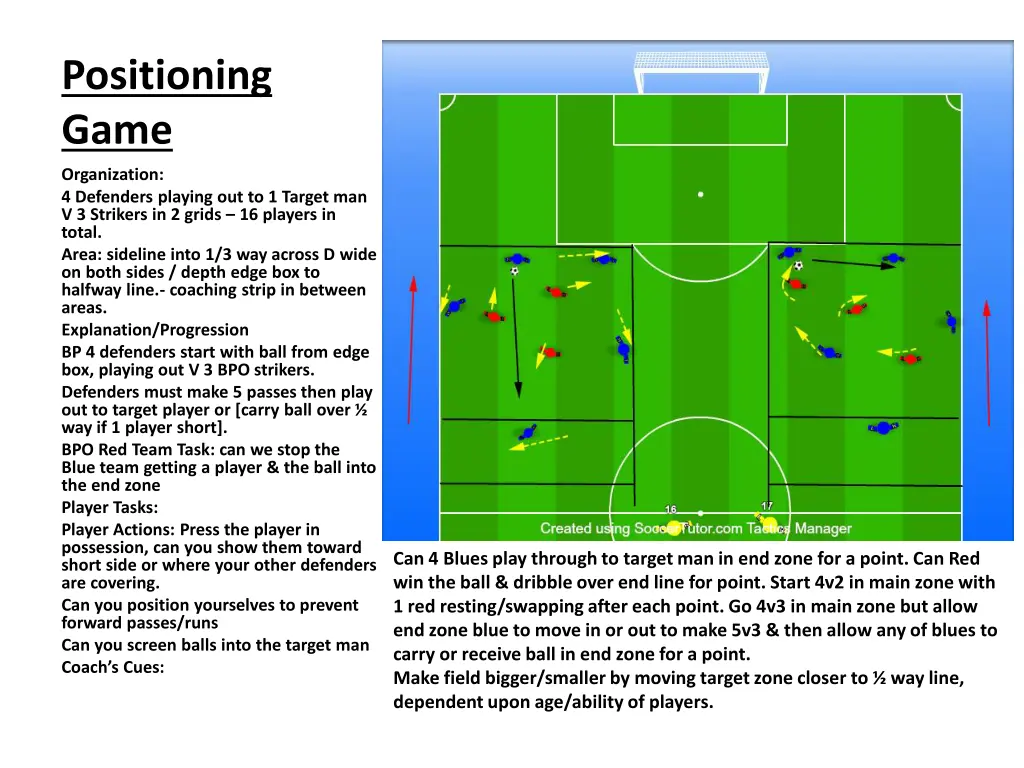 positioning game
