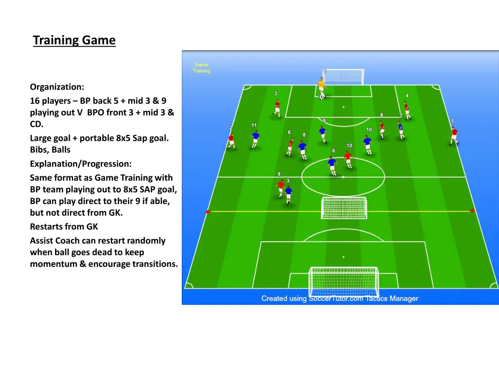training game