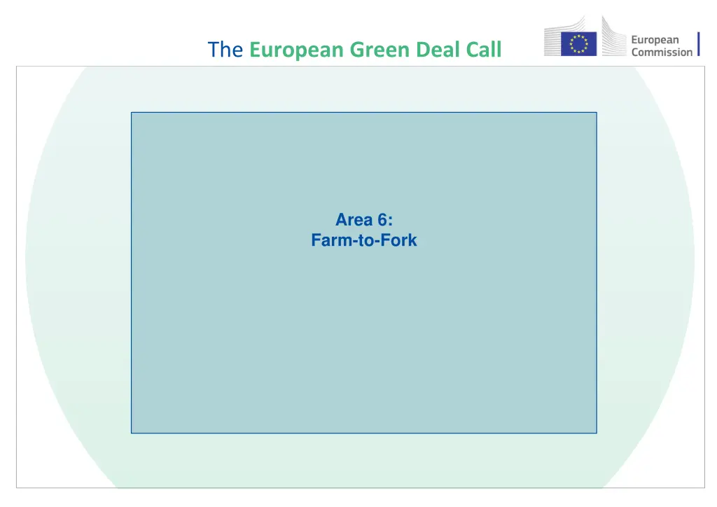 the european green deal call 24