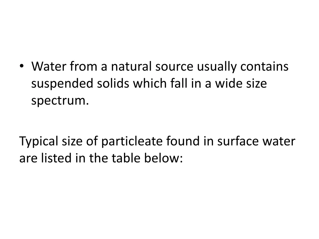 water from a natural source usually contains